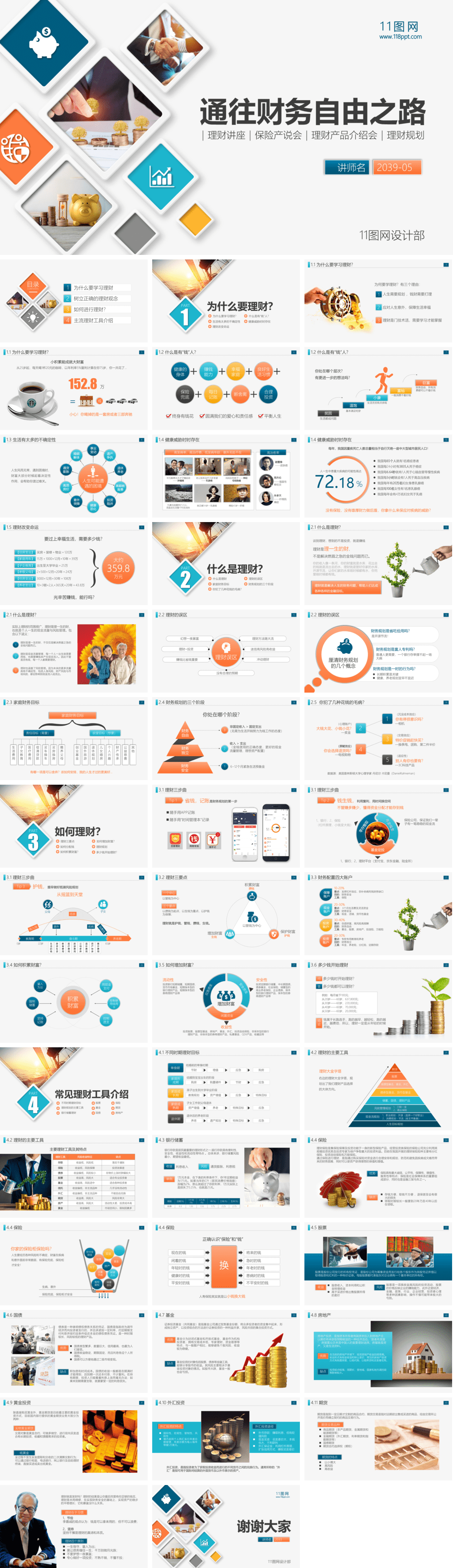23PPT - 销售培训课件-04 理财课程-通往财务自由之路.pptx

